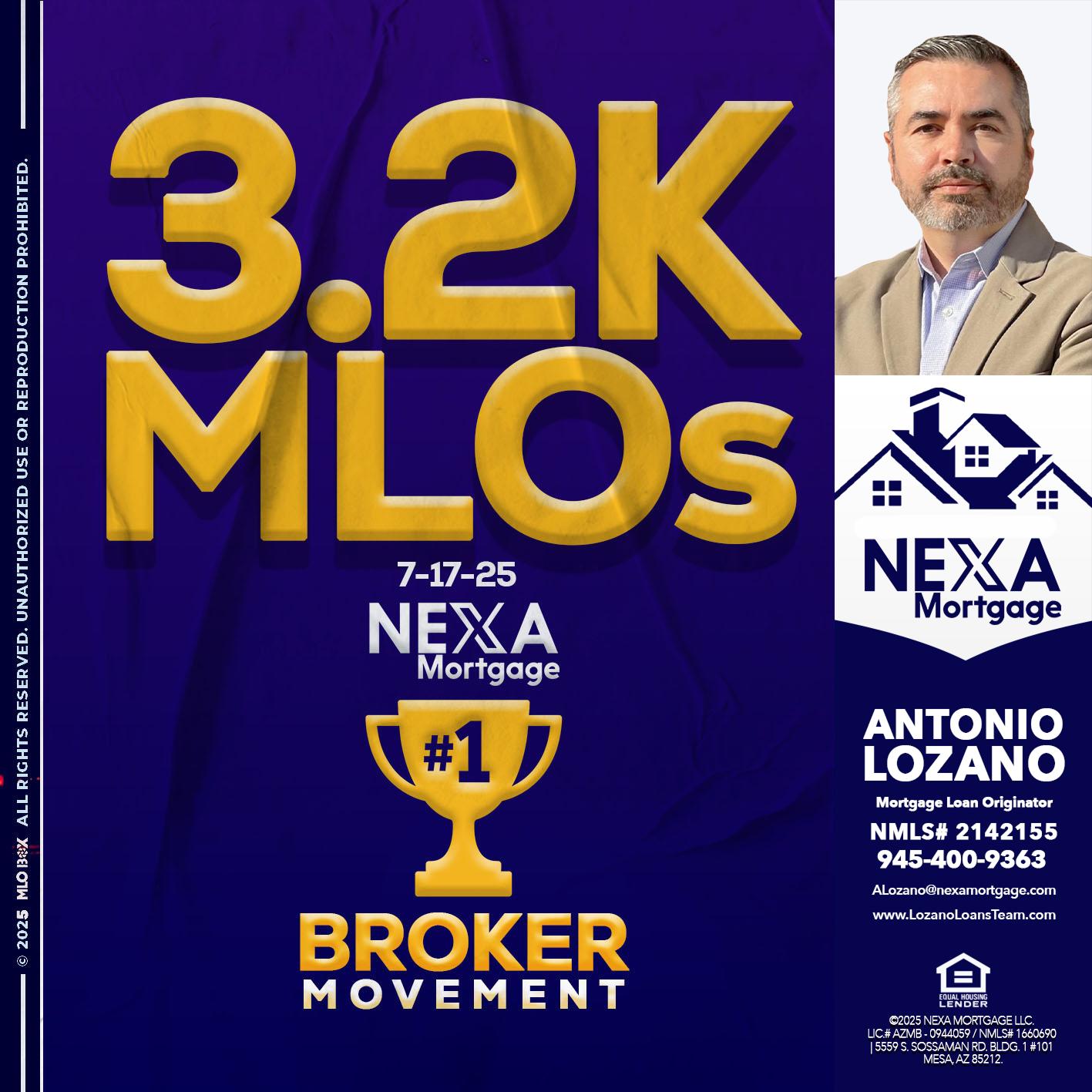 3.2K MLOs - Antonio Lozano -Mortgage Loan Originator