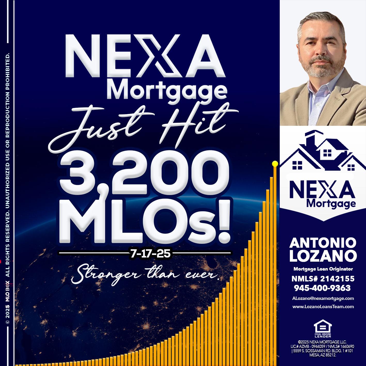 JUST HIT 3,200 MLOs - Antonio Lozano -Mortgage Loan Originator