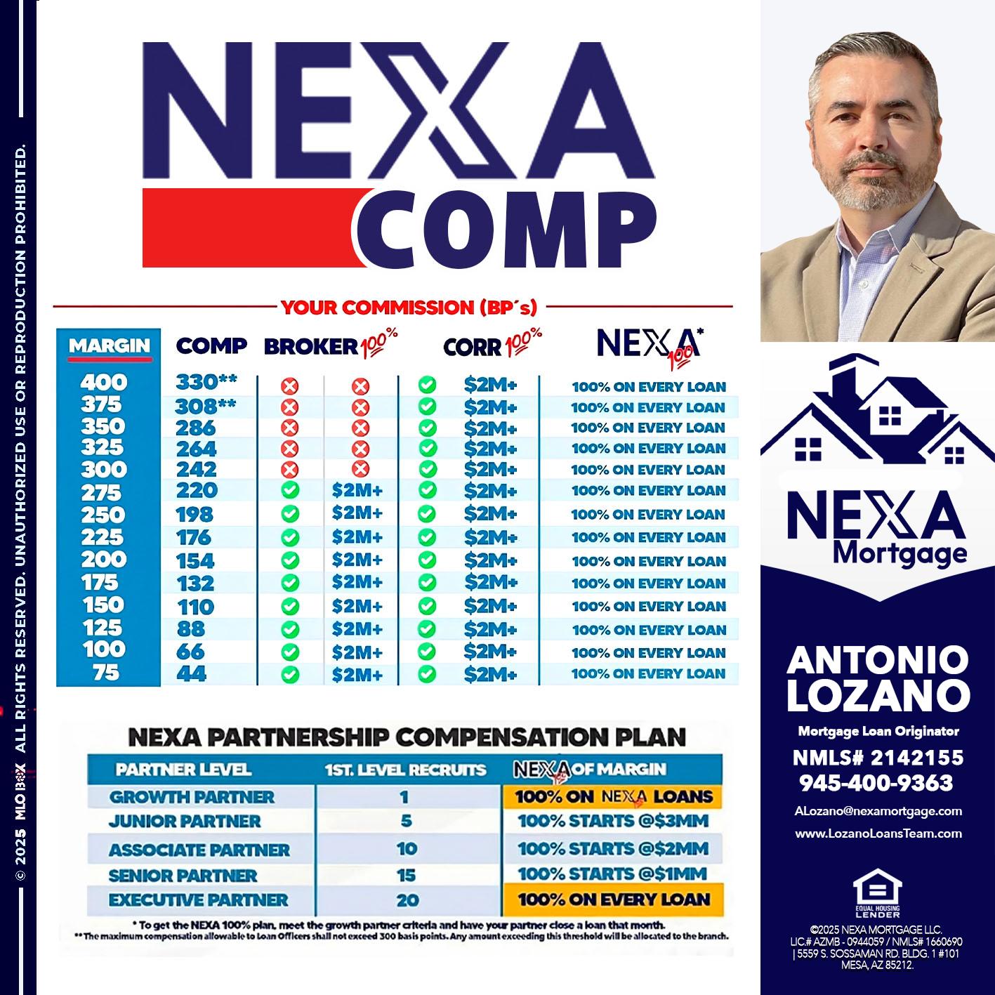 NEXA COMP - Antonio Lozano -Mortgage Loan Originator