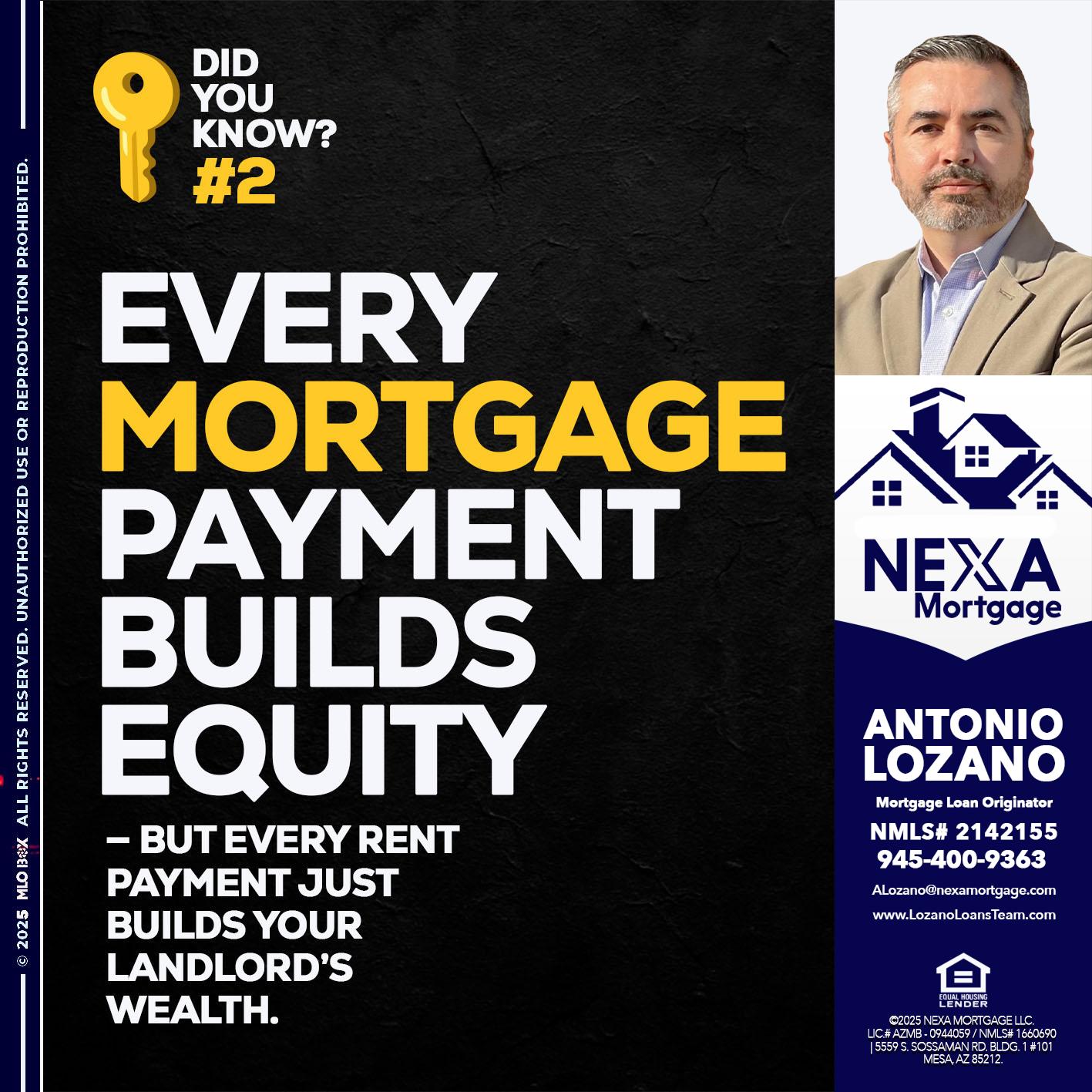 DID YOU KNOW? - Antonio Lozano -Mortgage Loan Originator