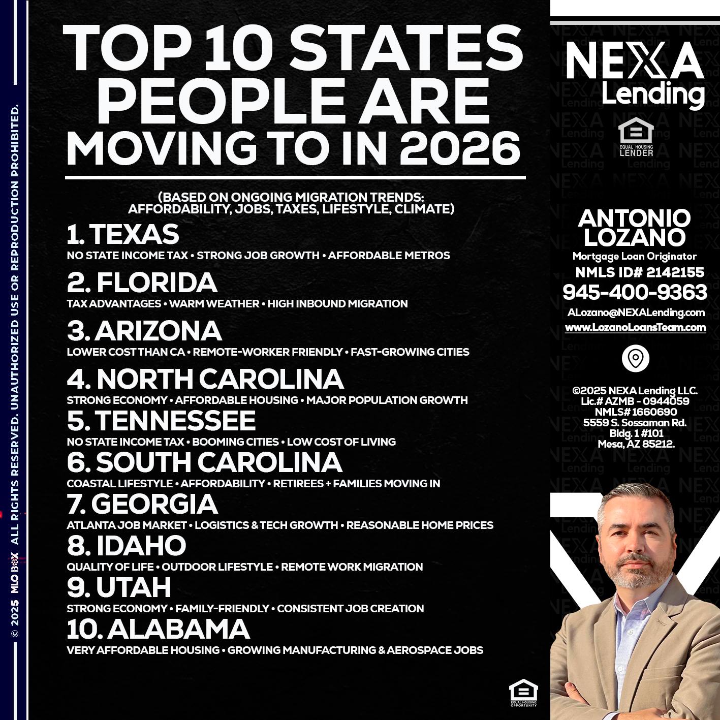 top 10 - Antonio Lozano -Mortgage Loan Originator