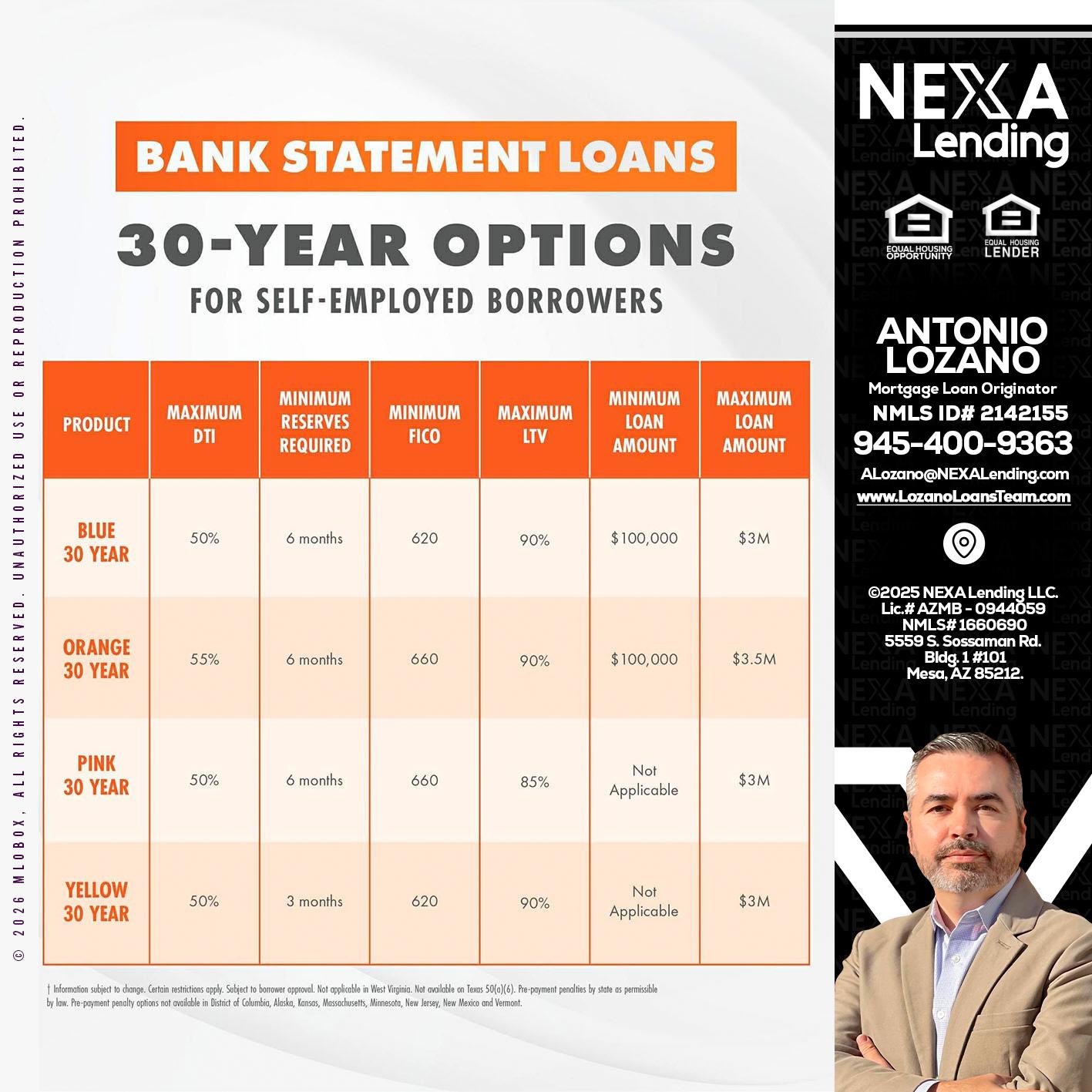 30 YEARS OPTIONS - Antonio Lozano -Mortgage Loan Originator