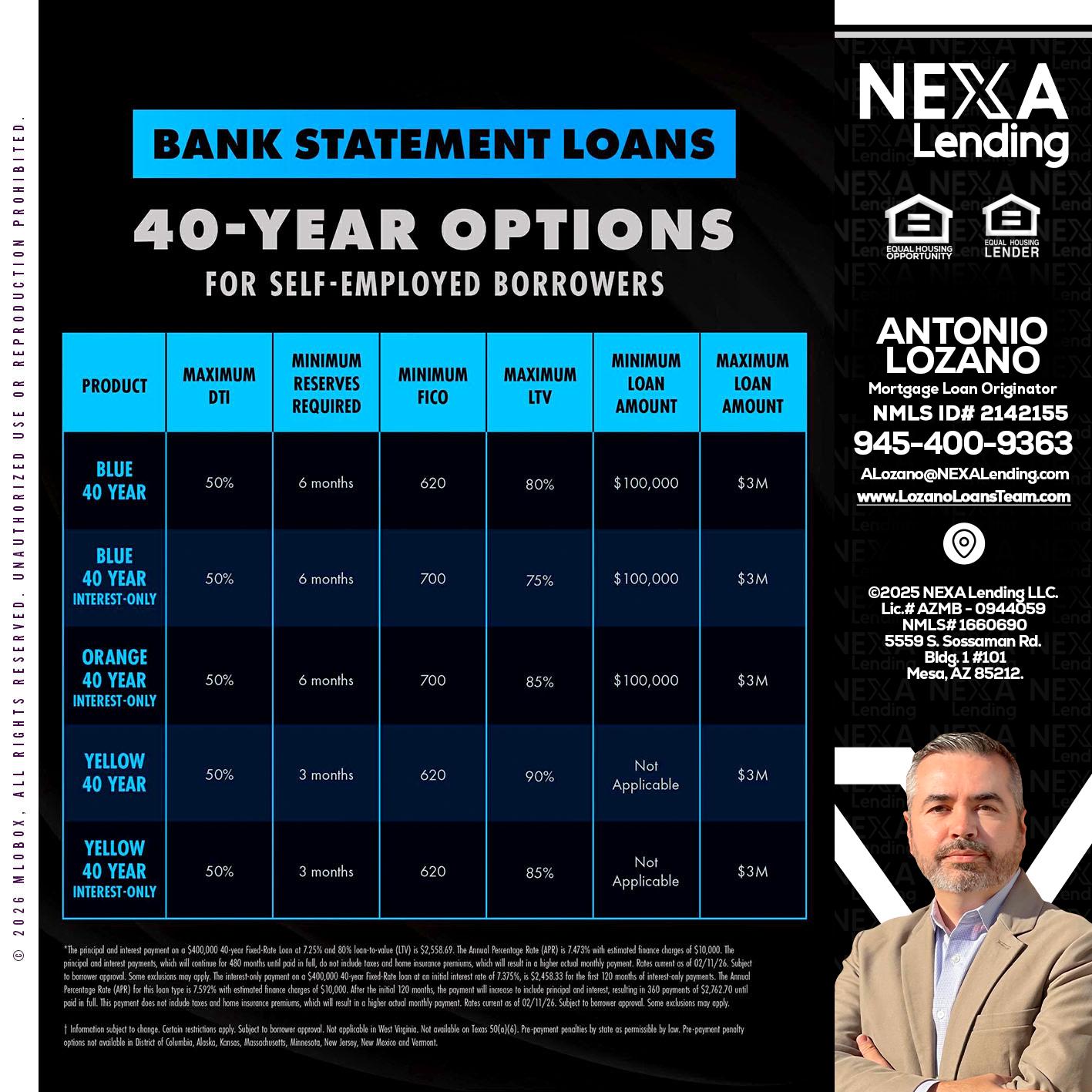 40 YR. OPTIONS - Antonio Lozano -Mortgage Loan Originator