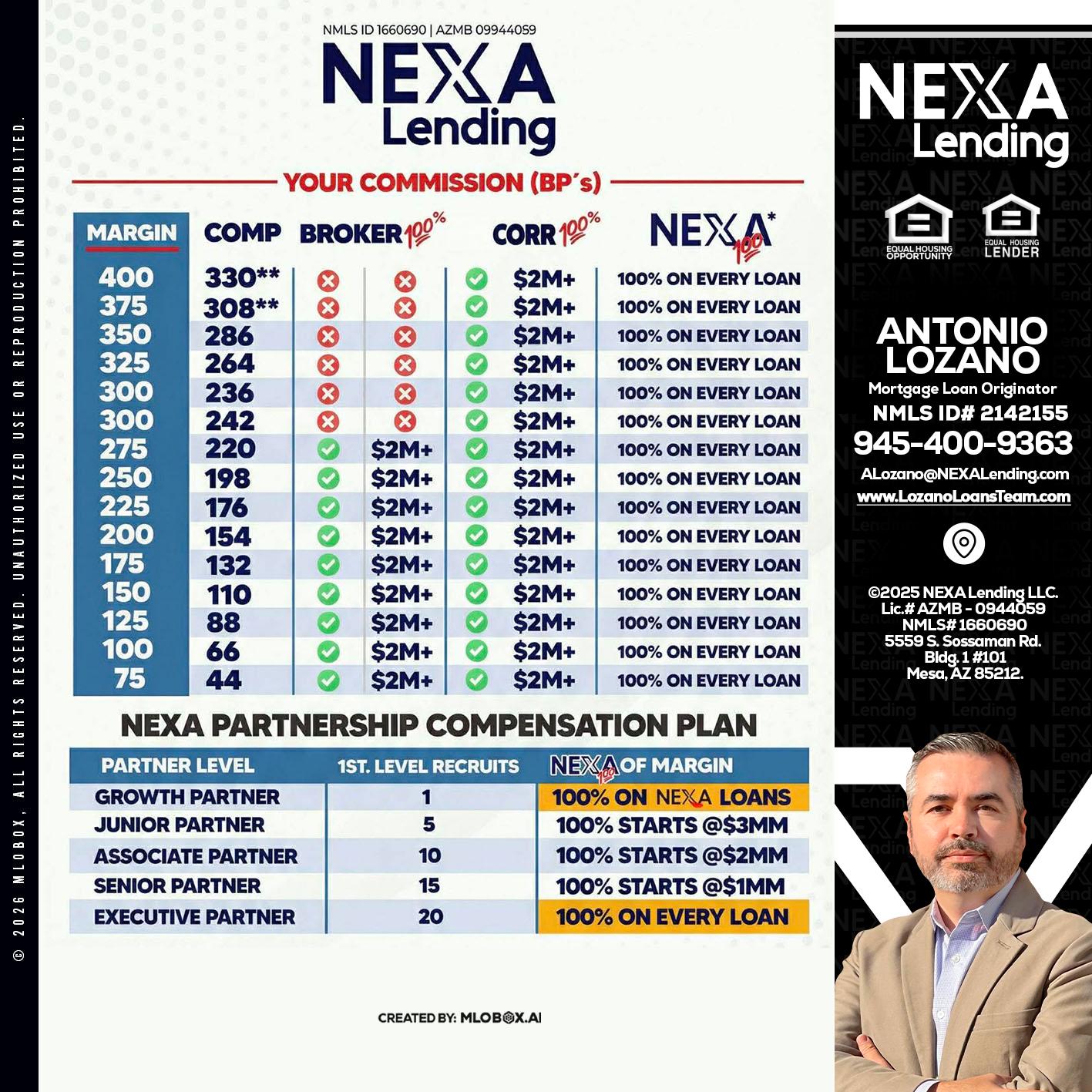 COMP - Antonio Lozano -Mortgage Loan Originator