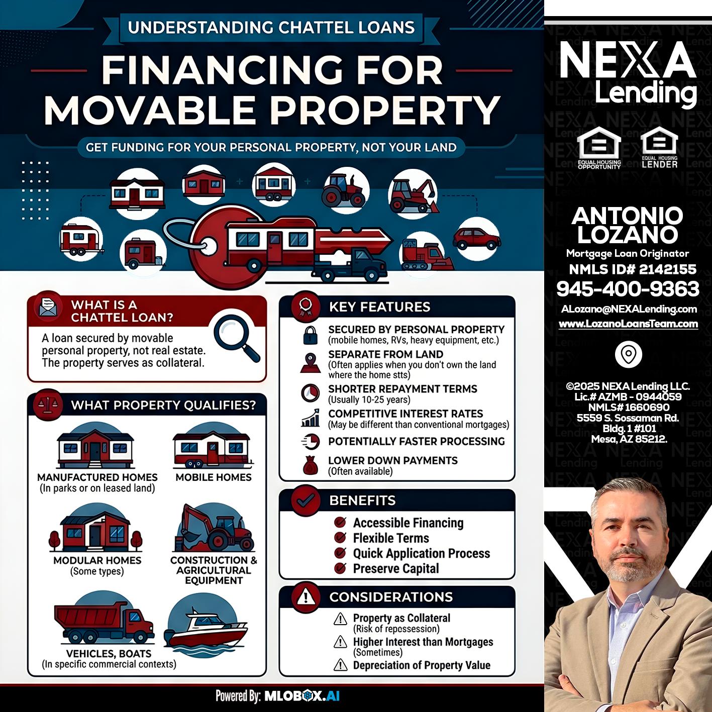 Chattel Loans - Antonio Lozano -Mortgage Loan Originator