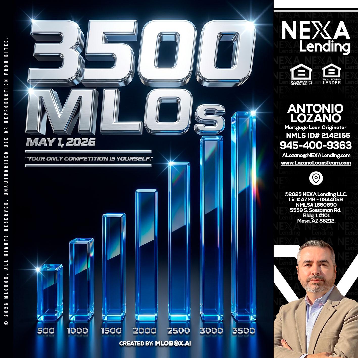 3500 MLOs - Antonio Lozano -Mortgage Loan Originator