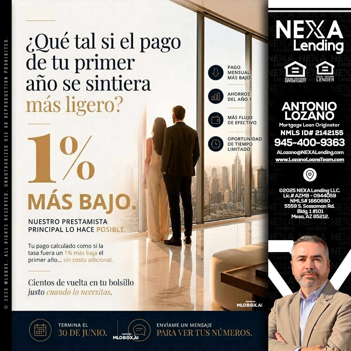 que tal si - Antonio Lozano -Mortgage Loan Originator