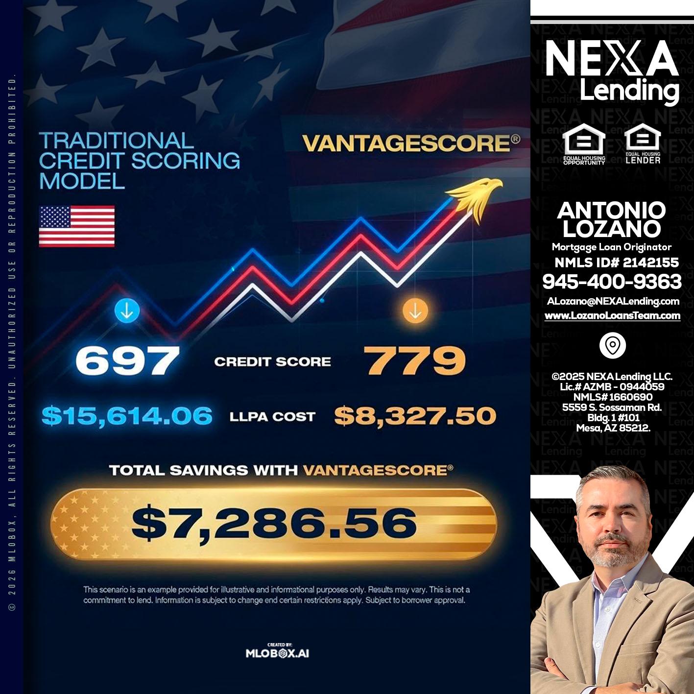 7,286.56 - Antonio Lozano -Mortgage Loan Originator