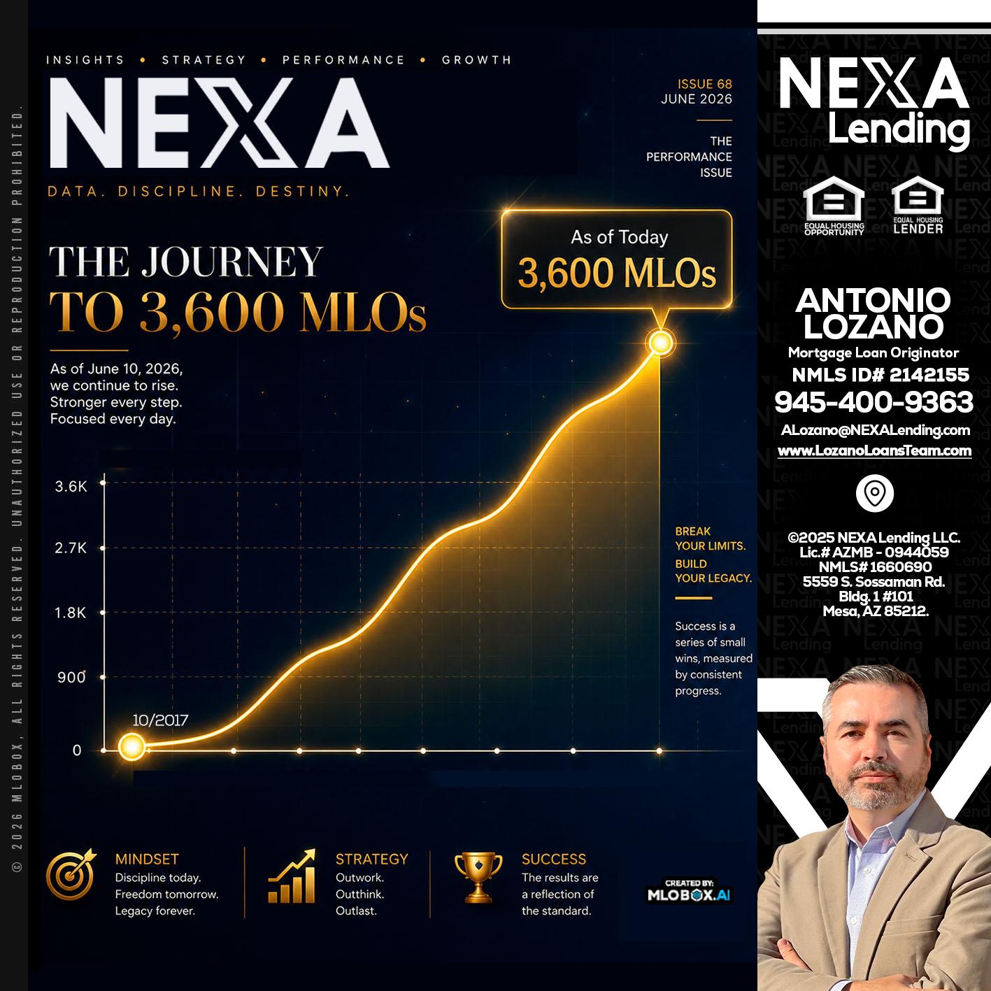 NEXA 3.6K - Antonio Lozano -Mortgage Loan Originator
