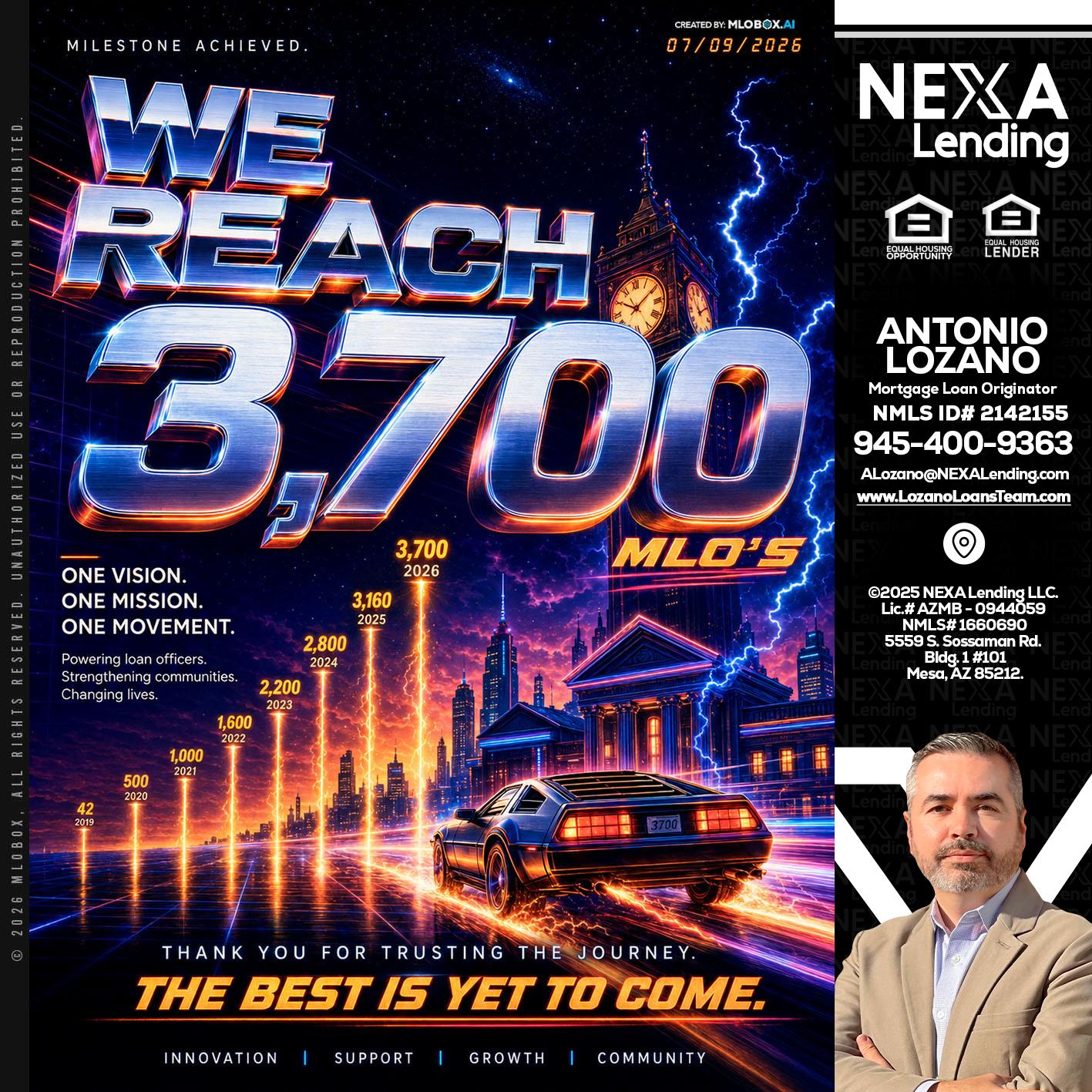 3700 MLOs - Antonio Lozano -Mortgage Loan Originator