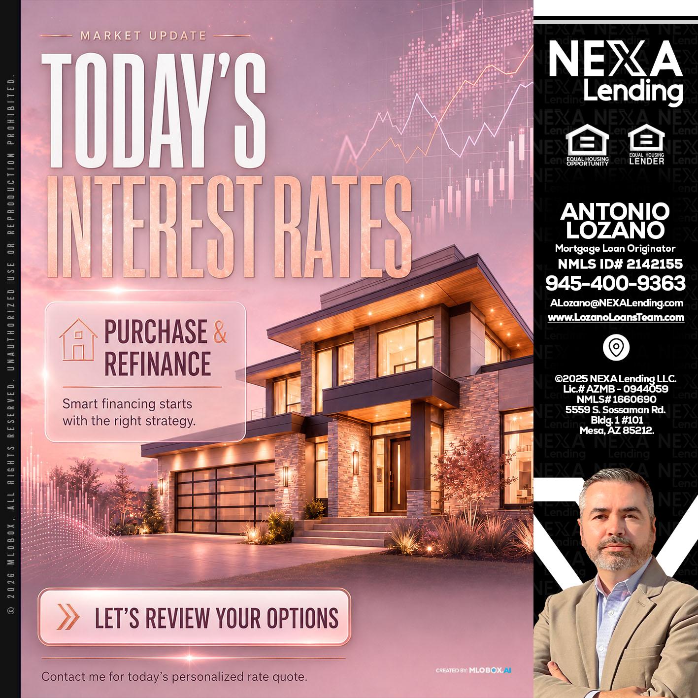 todays interest rates - Antonio Lozano -Mortgage Loan Originator